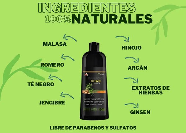 Sistema Anti - Canas: Shampoo Color + Tratamiento GRATIS - Hallazgo Online